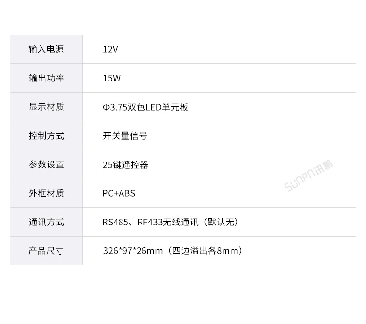 智能厕所状态屏-参数说明