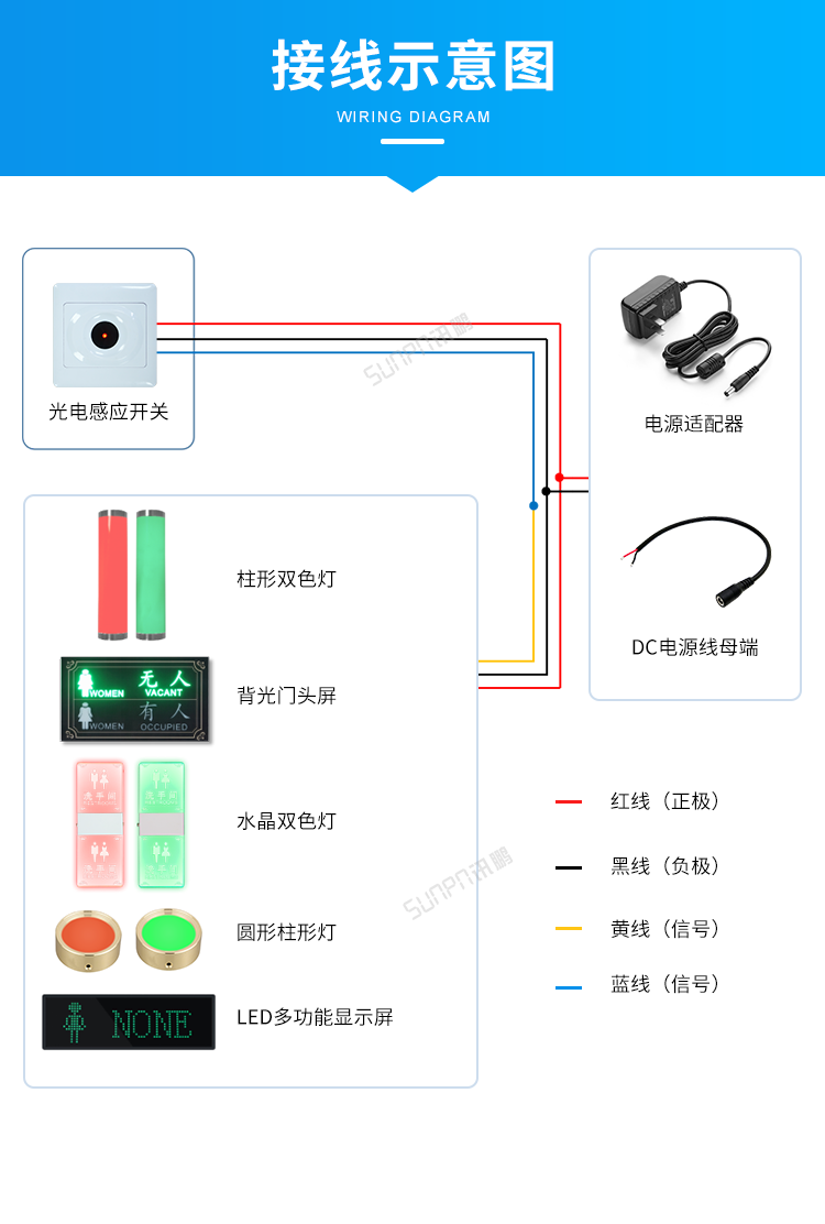智能厕所状态屏-接线示意图