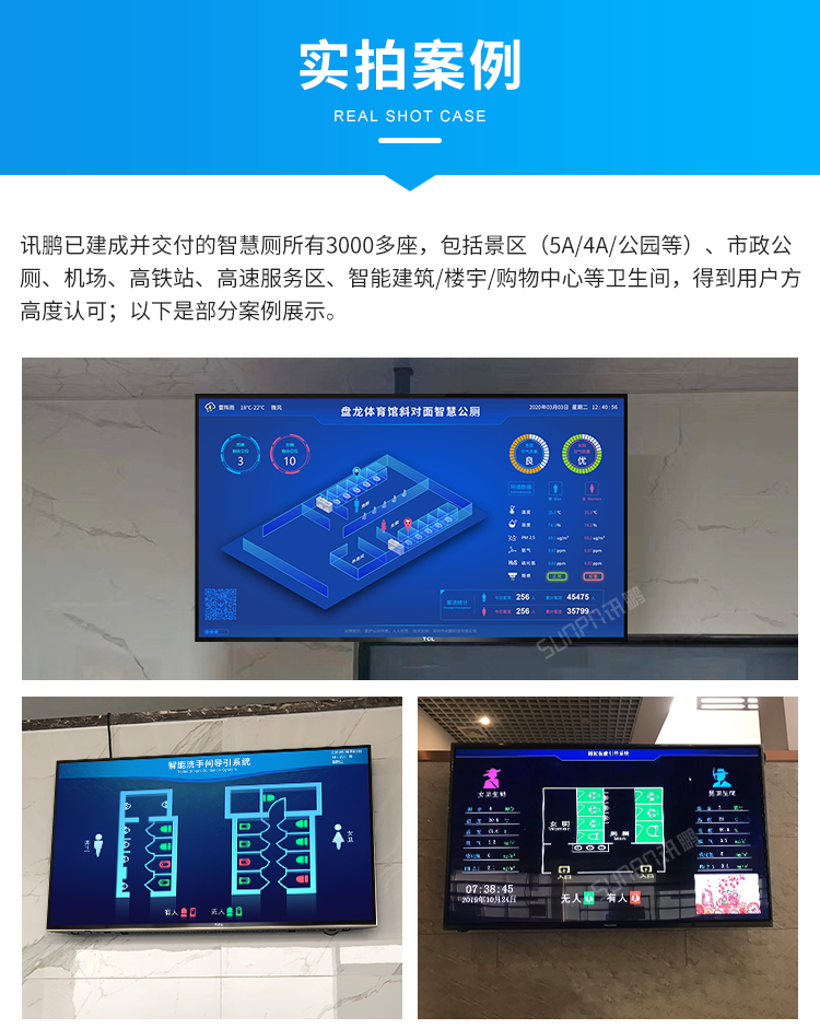 智能厕所状态屏-实拍案例