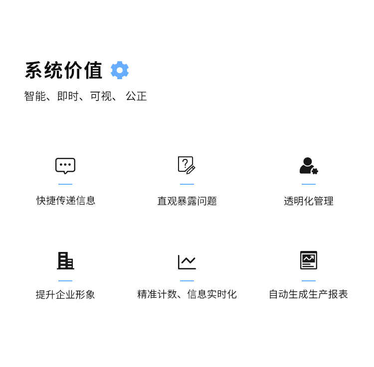 工厂车间看板管理系统-系统价值