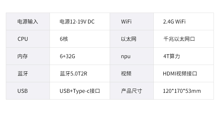 工厂车间看板管理系统-硬件介绍