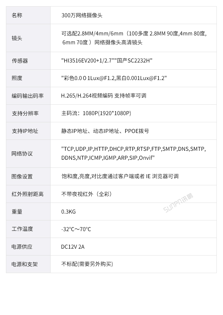 工厂车间看板管理系统-硬件介绍