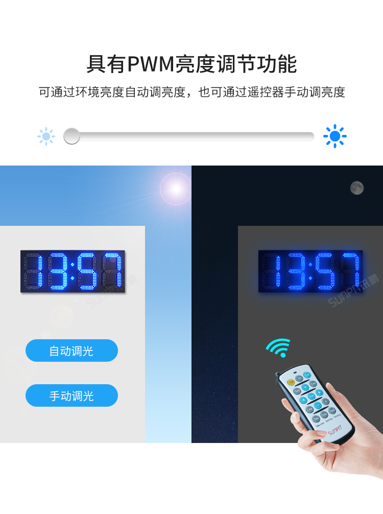 大型LED数字时钟-产品介绍