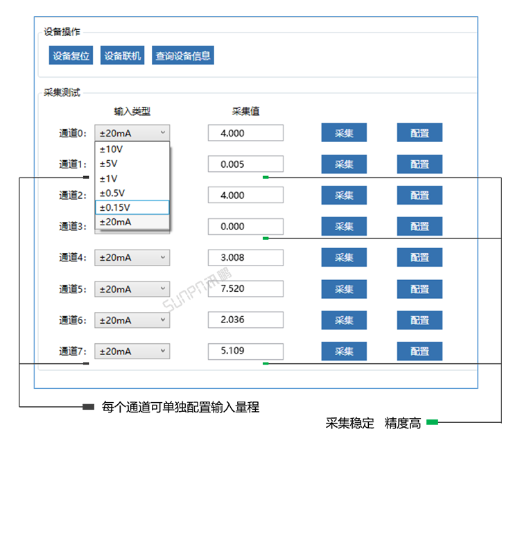 模拟量数据采集器配置工具