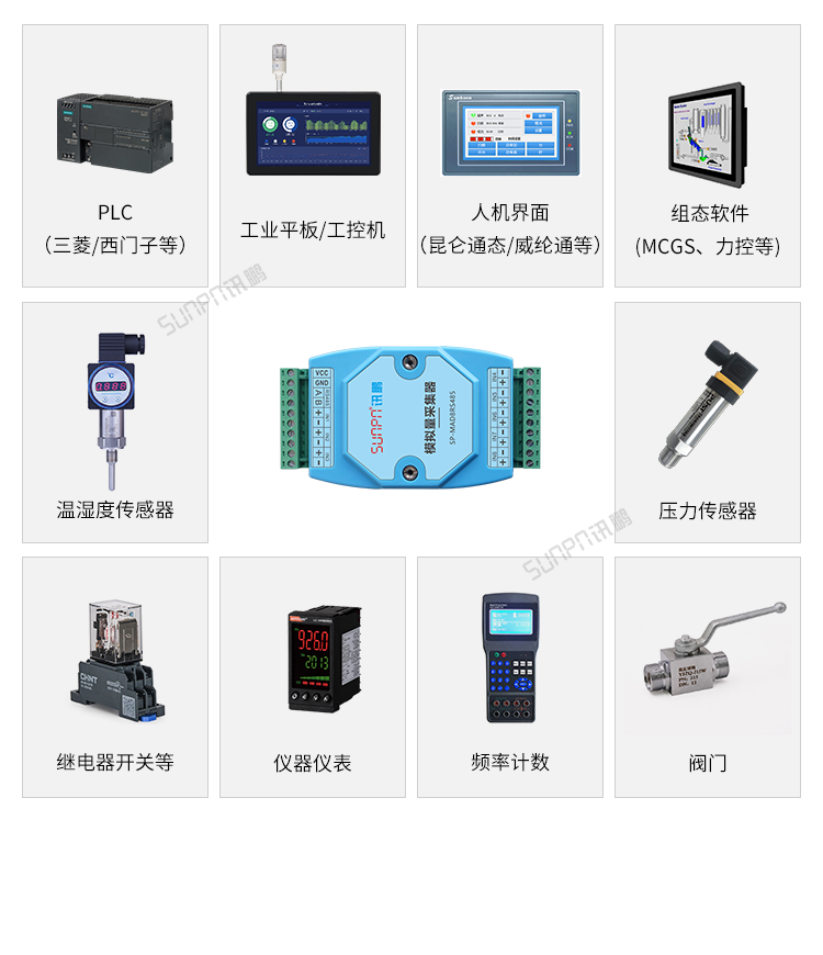 模拟量数据采集器-应用系统
