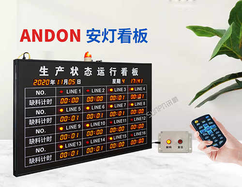 工厂无线安灯系统
