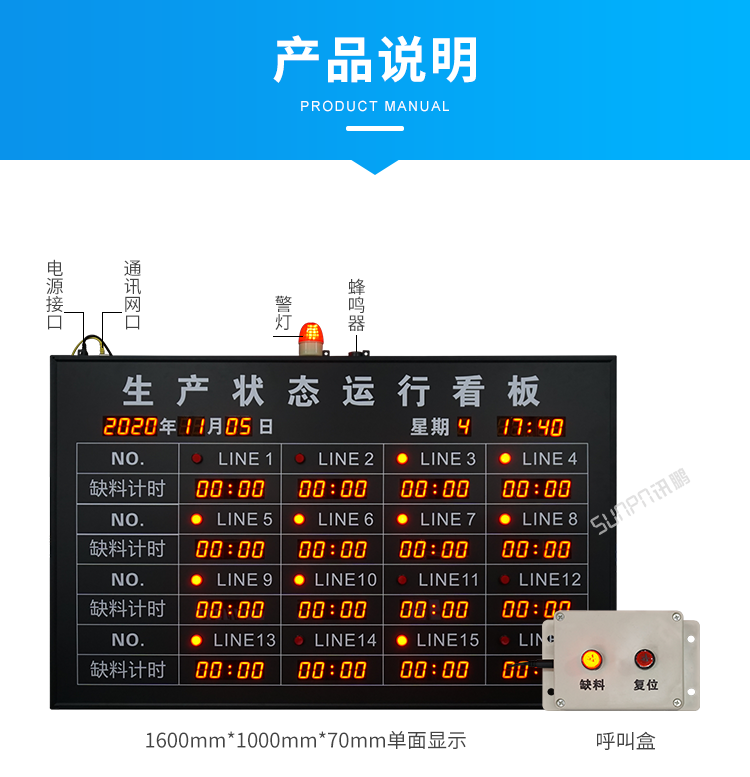 工厂无线安灯系统-产品说明