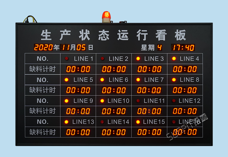 工厂无线安灯系统_缺料呼叫电子看板_讯鹏科技
