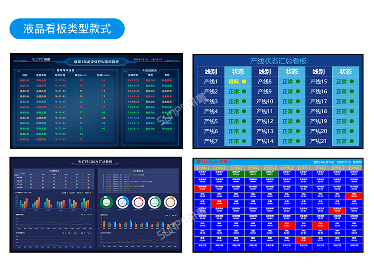 安灯呼叫看板系统-案例参考