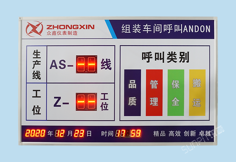 精益管理安灯呼叫看板系统_工位呼叫器_讯鹏科技