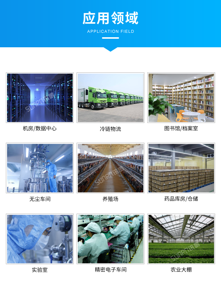 环境温湿度监控系统-应用场景
