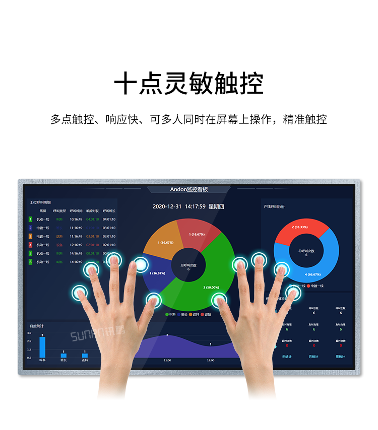 工业触摸一体机-产品介绍