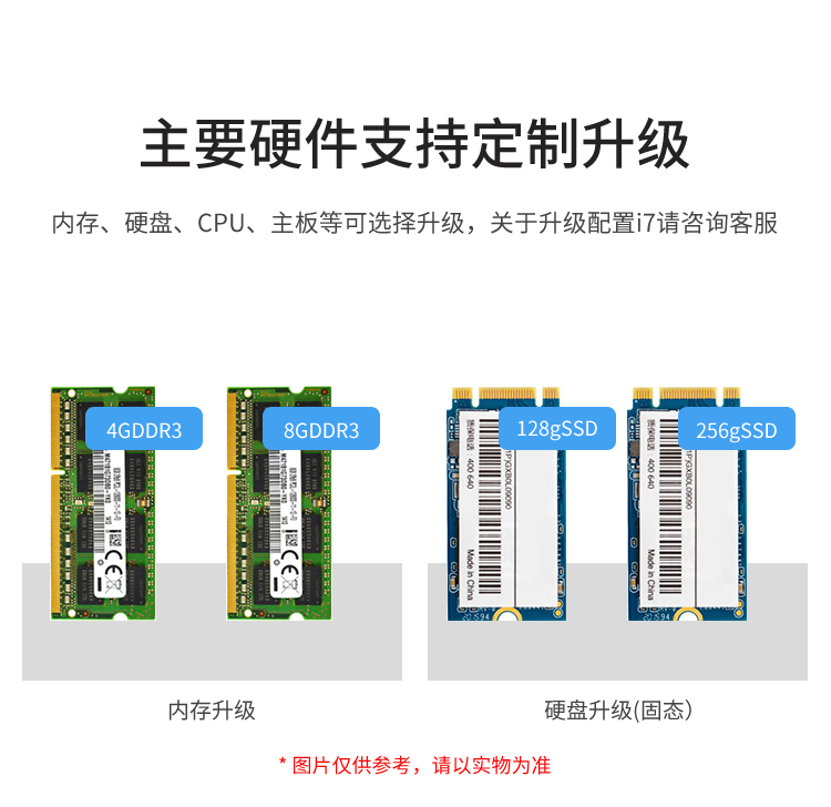 工业触摸一体机-硬件支持