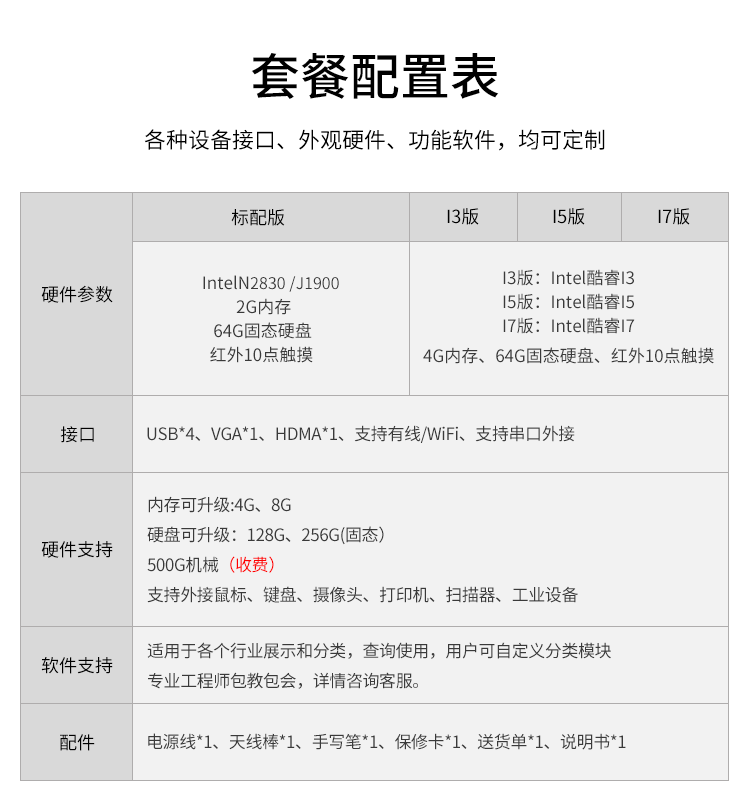 工业触摸一体机-参数说明