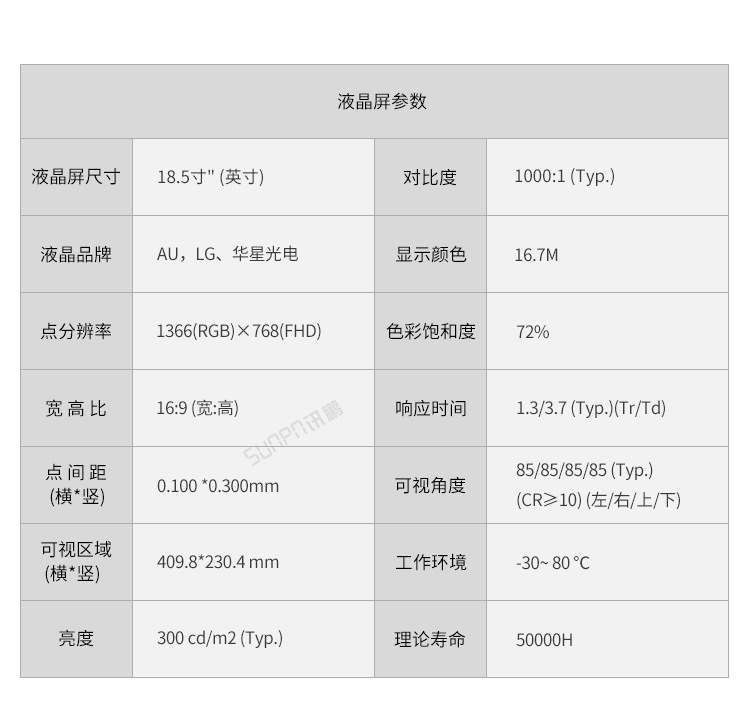 工业触摸一体机-产品规格