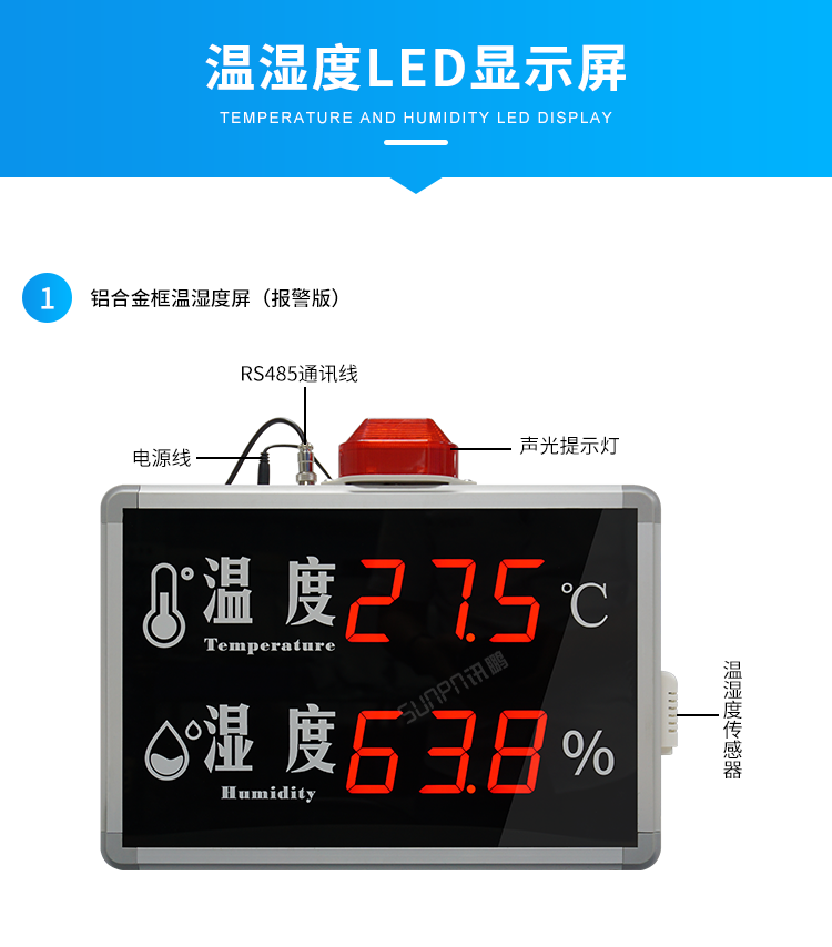 温湿度数据监控显示屏-产品细节