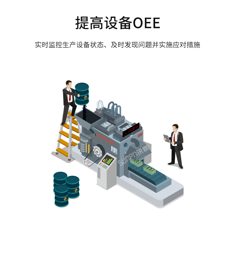 工业数据LED显示屏-产品介绍