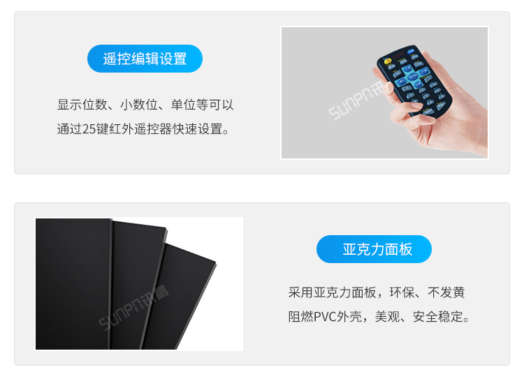 工业数据LED显示屏-产品细节