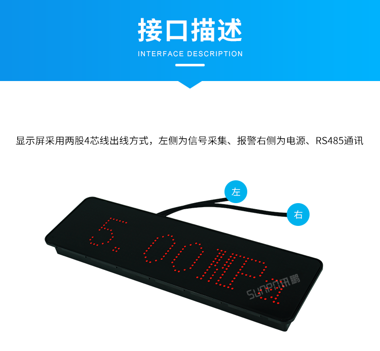 工业数据LED显示屏-接口描述