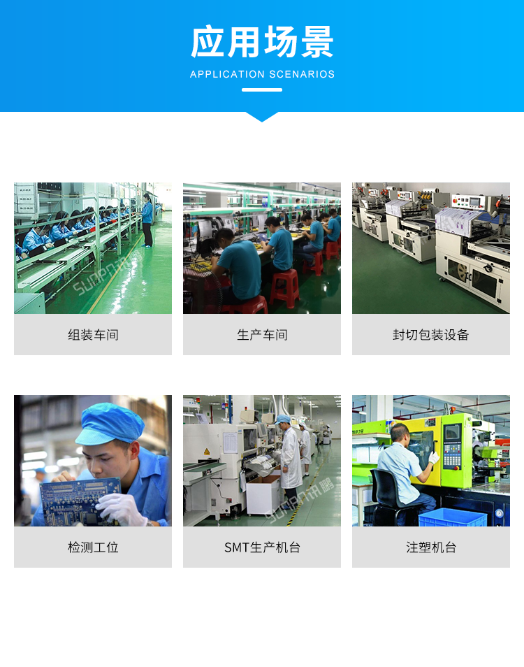 LED计数器数量显示屏-应用场景