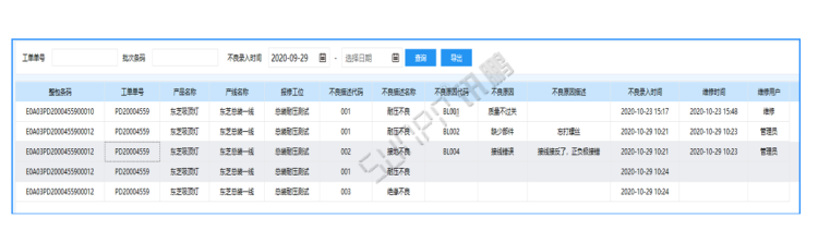 不良品维修统计