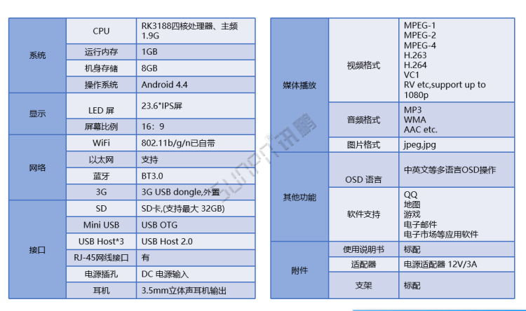 Android一体机