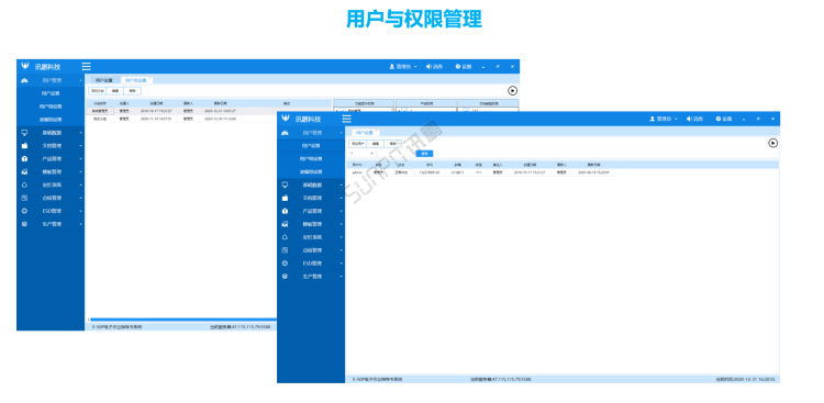 ESOP系统文档管理