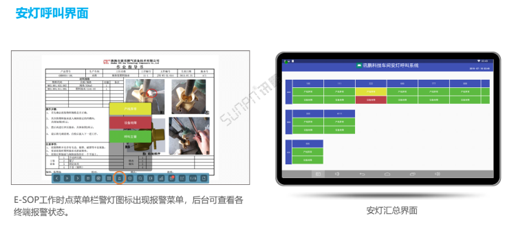 ESOP系统扩展功能