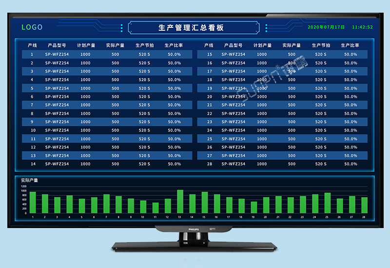 生产管理系统_车间生产进度监控看板系统_讯鹏科技