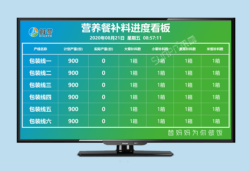 生产进度管理系统_包装线补料进度管理显示屏