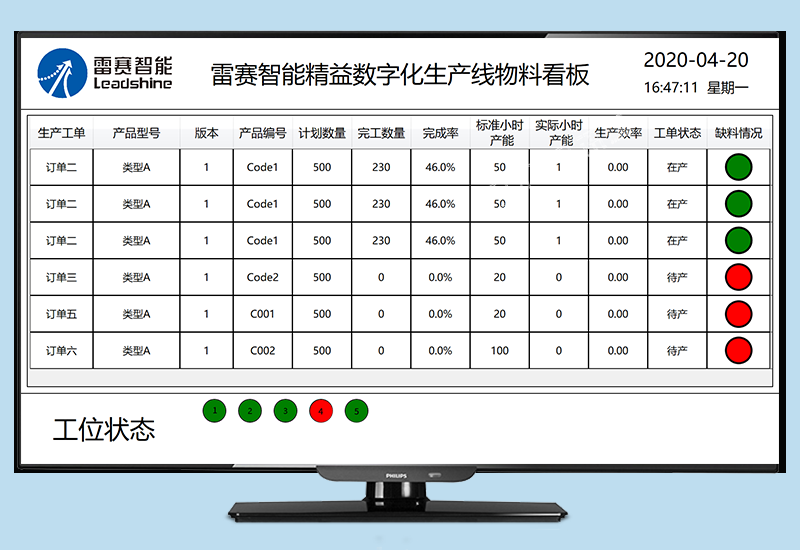 产线物料管理系统_车间生产信息化管理_智能看板