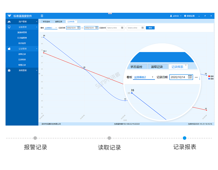 温湿度监控系统-客户端界面