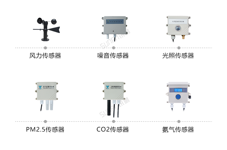 温湿度监控系统-环境数据采集相关传感器