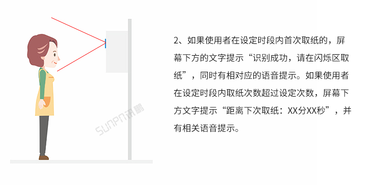 公厕人脸识别取纸机-操作说明