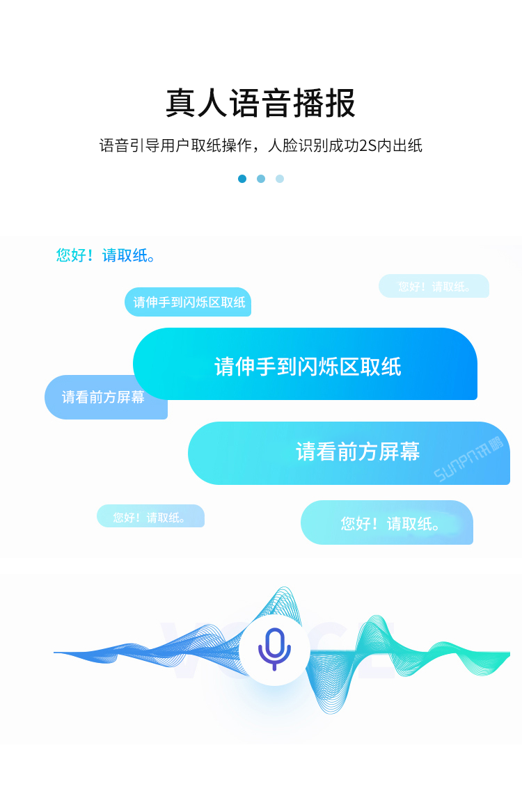 人脸识别厕纸机-真人语音播报