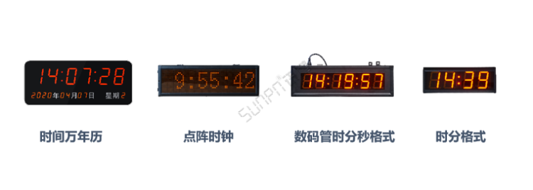 时钟同步系统-时钟显示部分 时钟同步系统-时钟显示部分