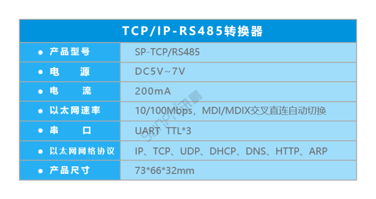 传输层硬件-TCP/IP-RS485转换器 传输层硬件-TCP/IP-RS485转换器