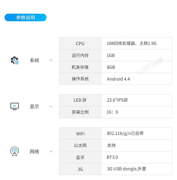 ESOP电子作业指导书系统-参数说明
