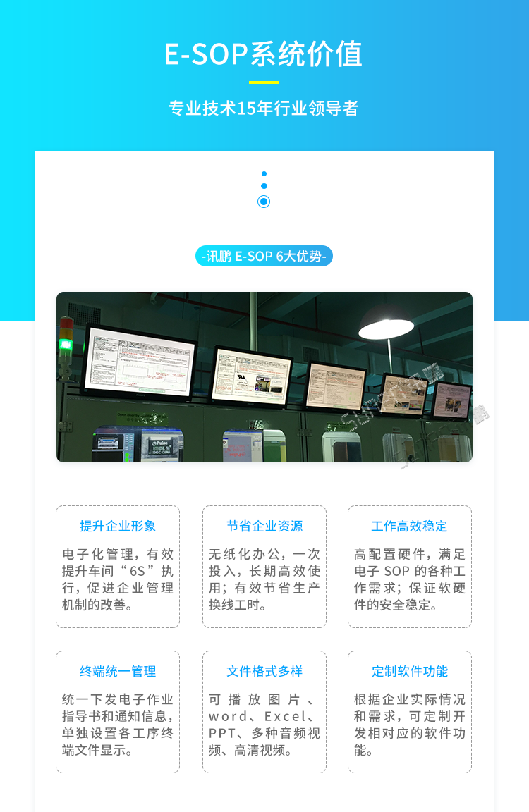 SOP电子作业指导书系统-系统价值