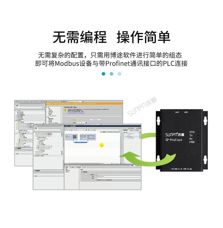 PROFINET模块-产品介绍