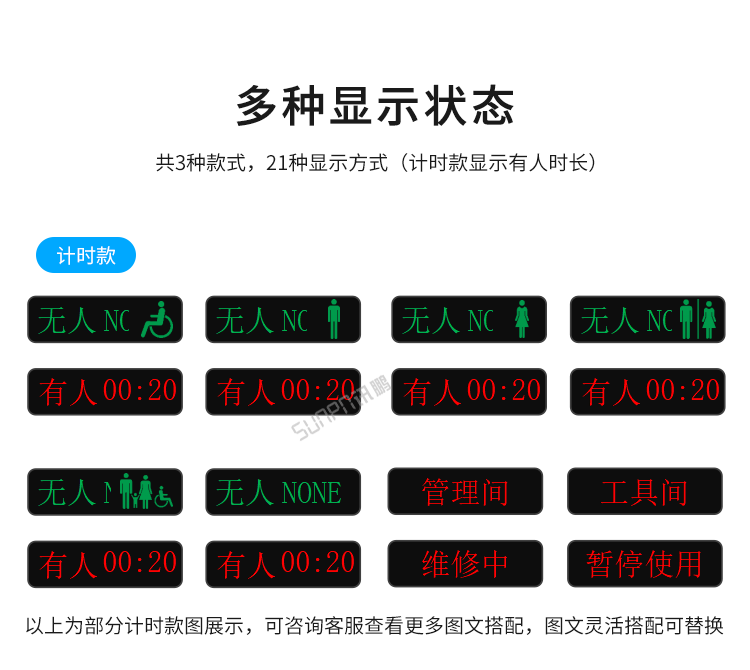 智慧公厕有人无人显示屏-多种显示状态