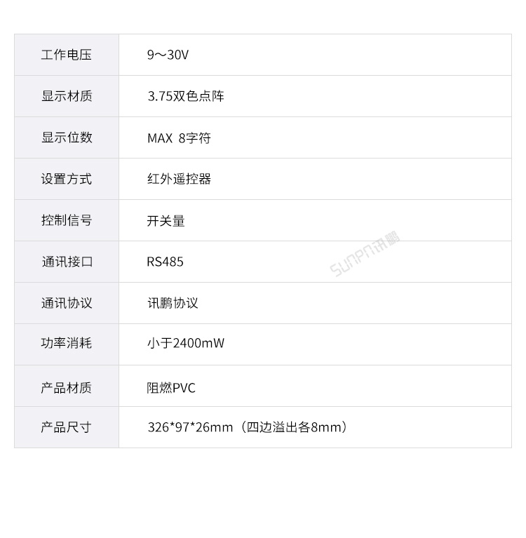 智慧公厕有人无人显示屏-参数说明