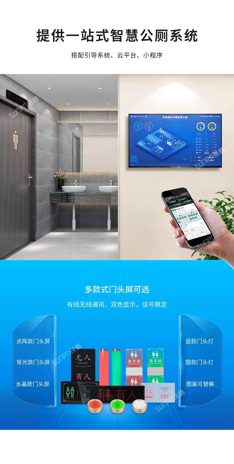 智慧公厕有人无人显示屏-智慧公厕系统
