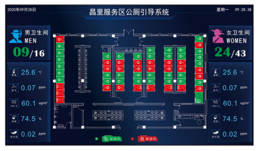 智能公厕系统
