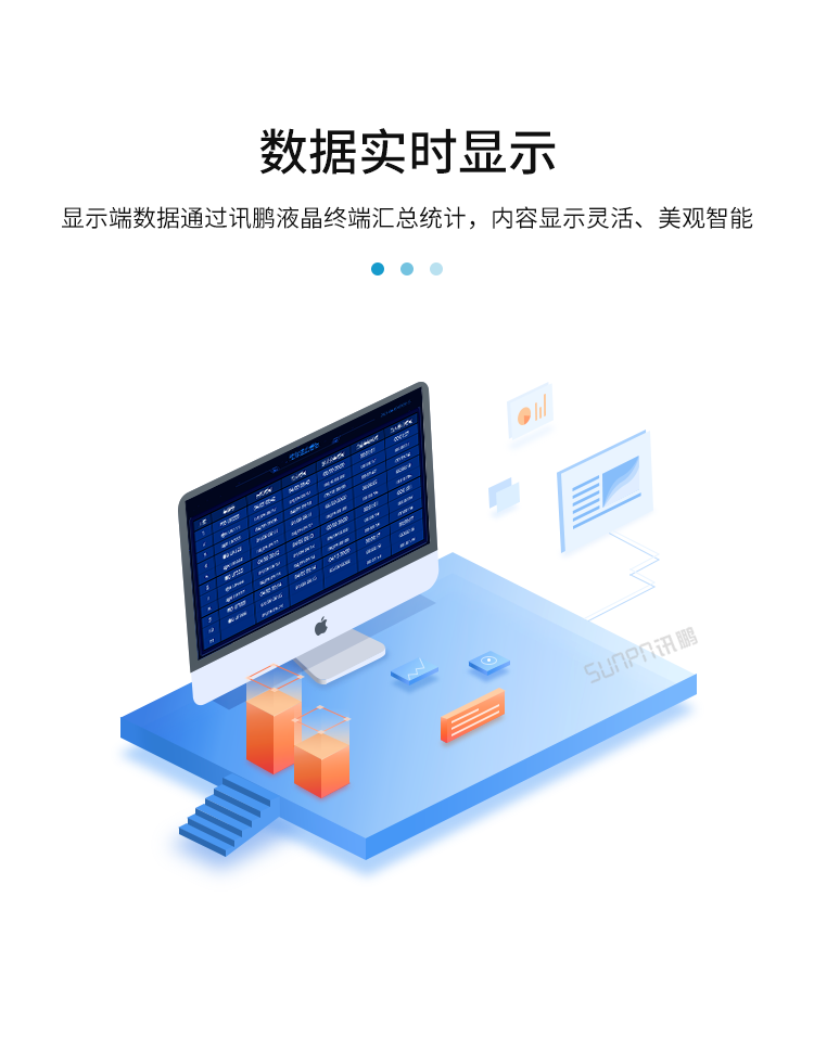 汽车维修进度系统-产品介绍