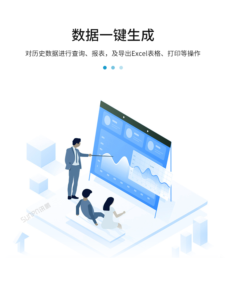 汽车维修进度系统-产品介绍