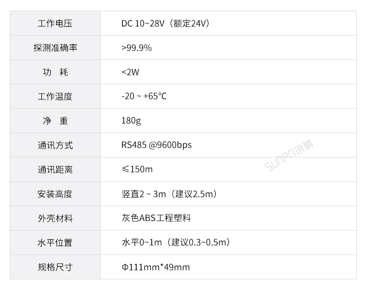 汽车维修进度系统-超声波探测器