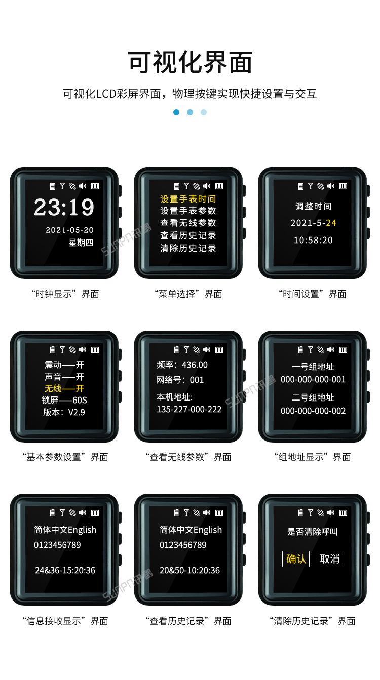 LoRa无线腕表-产品介绍