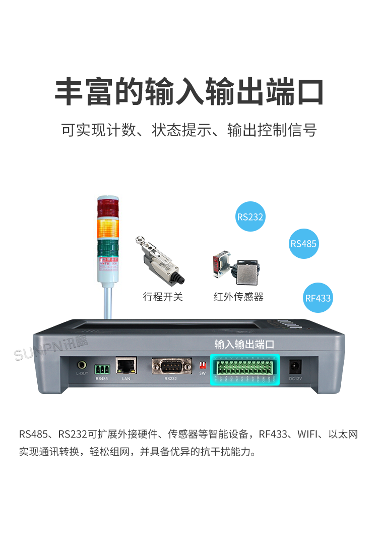 MES工位机-丰富的输入输出端口
