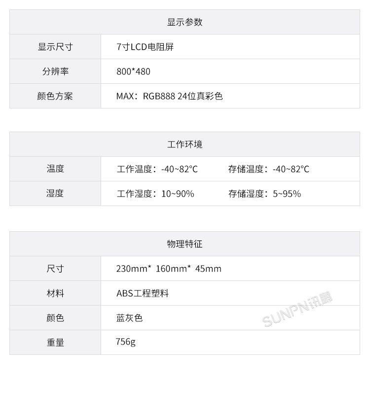 MES工位机-参数说明